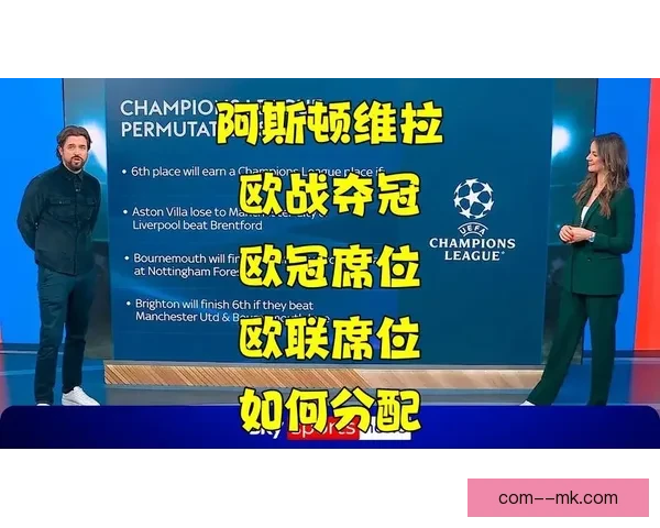 欧冠客场进球规则价值演变对战术格局与赛事公平性的影响研究